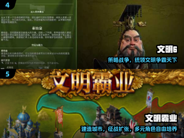 🔥2024最上头的文明创造游戏💥截图3