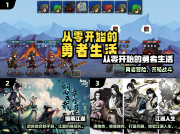 🔥2024最火回合制单机手游推荐！🎮截图2
