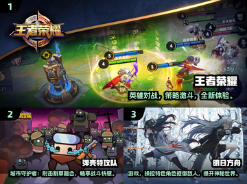 🔥2024全球爆火手游TOP榜出炉！🎮✨截图2