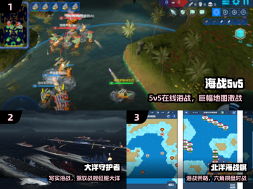 🚢2025最火海战游戏TOP5🔥截图2