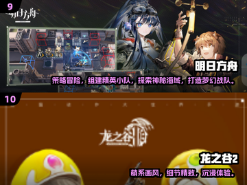 🔥2025最耐玩3A游戏TOP10榜单🎮截图5