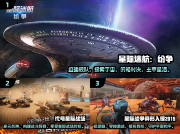 2024必玩星际游戏🔥下载清单🌟截图2