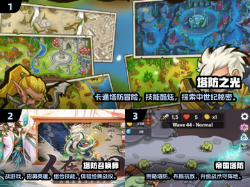 🔥2024塔防游戏TOP榜！🎮生存挑战嗨翻天💥截图2