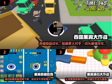 黑洞吞噬小游戏推荐🌟玩到停不下来！🎮截图2