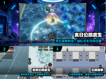 🚗2025最燃公路求生手游TOP榜🔥截图2