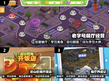 🔥2025超好玩餐厅游戏推荐🎉截图2