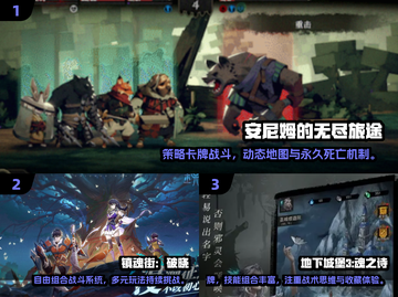 🔥2025十大爆火类魂游戏榜单出炉！🎮截图2