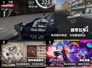 🎮2025最火赛博朋克游戏TOP榜💥截图2