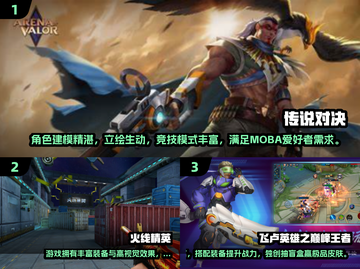 🔥2024最火5v5游戏汇总，玩到停不下来！🎮截图2