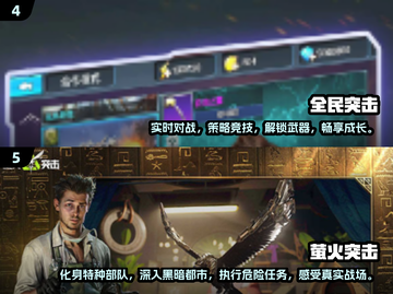 🔥2025必玩！类似CF的枪战网游合集💥截图3