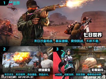 🔥2025年必玩的高画质射击手游推荐🔫截图2