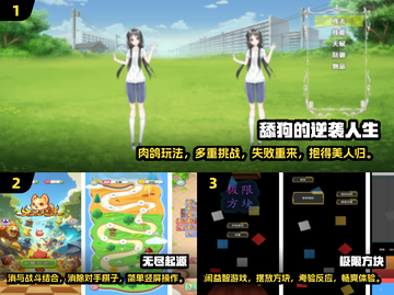 🔥2024最受欢迎小游戏下载排行榜TOP10🎉截图2