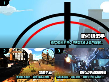 🔥2025单机射击手游大推荐！🎮截图2