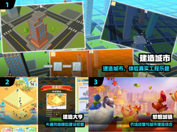 🏙2024最火模拟建造手游推荐！🔥截图2