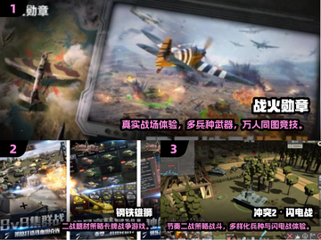🔥2025最火二战射击手游推荐！🎮💥截图2