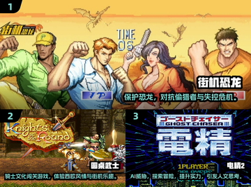 🎮2025最新街机游戏排行榜🔥必玩神作推荐！截图2