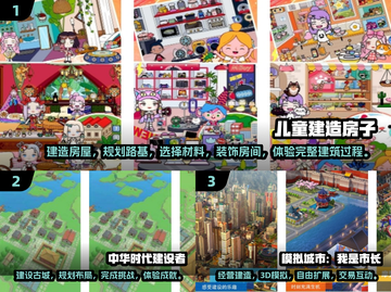  HOUSE2025超有趣建房子游戏推荐！截图2