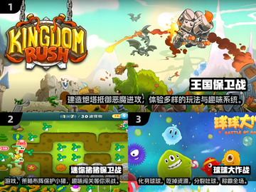 🔥2025必玩的保卫战游戏推荐🎮截图2