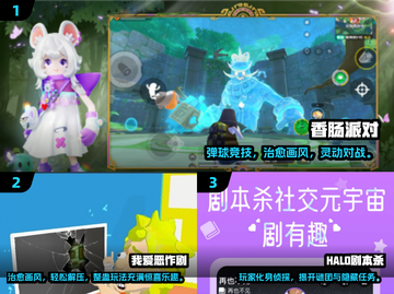 🔥2025超嗨游戏合集！派对氛围🔥🔥🎮截图2