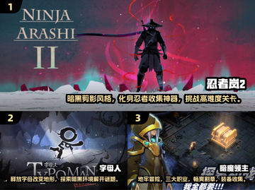 🔥2024必玩！TOP5有趣单机游戏免费下载💡截图2