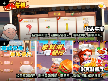 🔥2024超好玩西餐厅游戏推荐🎉截图3