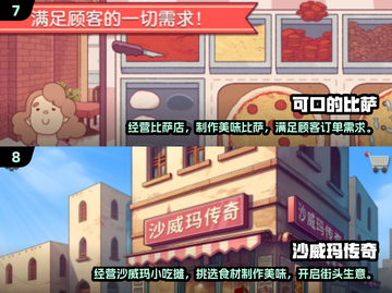 🔥2025最受欢迎世界经营游戏排行榜✅玩了就停不下来！截图4