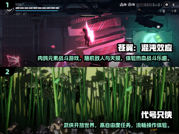 🔥2025必玩动作闯关网游推荐💥截图3