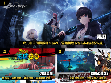 🔥2024超燃动作游戏TOP榜💥🎮截图2