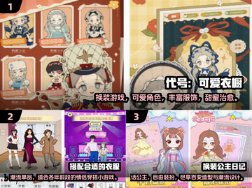 2025年超🔥换装单机游戏合集👗玩到停不下来！截图2