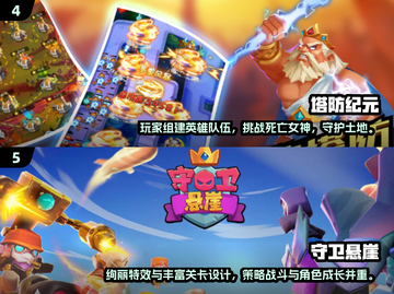 🔥经典塔防游戏推荐2024🎮怀旧必玩清单截图3