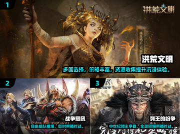 🎮征服世界！2024最燃策略游戏推荐🔥截图2