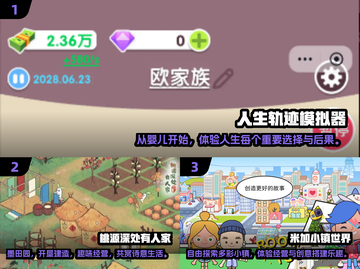  Lifestyle游戏合集💥2025超火生活模拟游戏🔥截图2