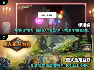 🔥2025兽人游戏TOP榜🎮手机党必玩！截图4