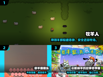 🔥2025羔羊游戏TOP榜🎮超好玩推荐来袭！截图2