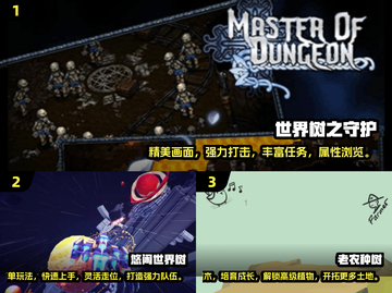 🔥2024经典世界树游戏汇总｜好玩到停不下来🎮截图2