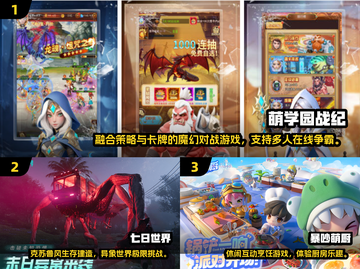 🔥2025网游排行榜出炉！🎮爆款新游等你体验截图2