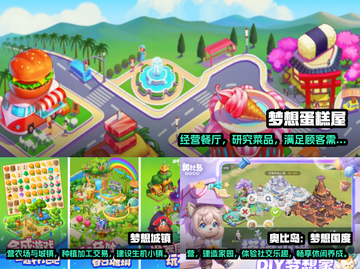 2024热门🔥经营模拟养成游戏排行🎮截图2