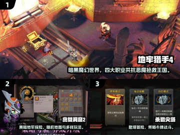 🔥2025地牢肉鸽游戏TOP榜💥🎮截图2