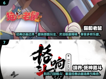 2024超🔥动漫游戏排行榜！🔥下载必备🔥截图4