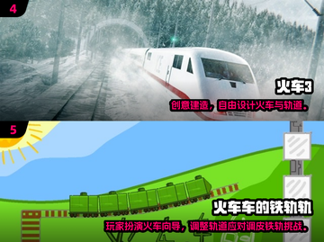 🚄2024最火开火车游戏TOP榜！玩到停不下来🔥截图3