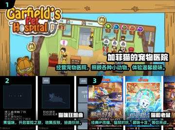 🎮2025必玩！变身猫咪游戏推荐🐾截图2