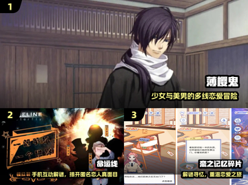 🔥2024必玩恋爱神作推荐💘截图2