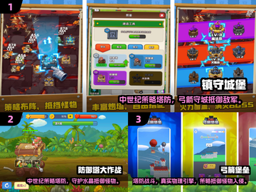 🎮弓箭守城神作！2025最耐玩塔防游戏推荐🔥截图2