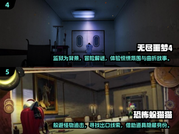 🔥2024必玩！猛鬼宿舍同类手游大起底👻截图3