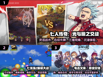 2024必玩🔥优质ACG动漫游戏推荐🎮截图2