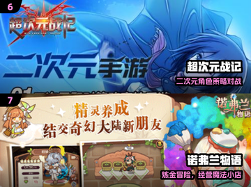 🎮0内存杀！2024最火二次元手游TOP榜💥截图4