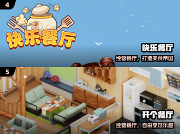 🔥2025最火餐厅经营游戏推荐🎮截图3