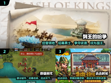 🔥2024热门即时战略游戏推荐🎮必玩榜单！截图2