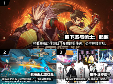 🔥2025最受欢迎免费横板动作游戏排行榜🎮截图2