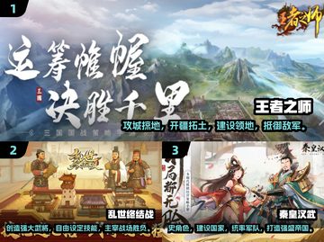 🔥2024必玩！高可玩性指挥打仗游戏合集🎮截图2